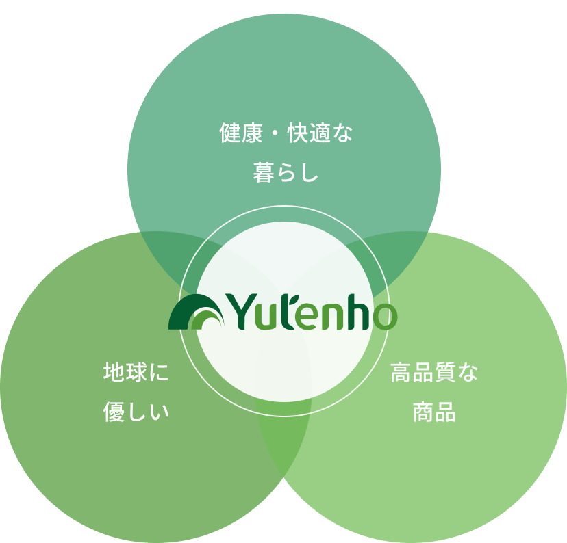 優天豊の特徴図